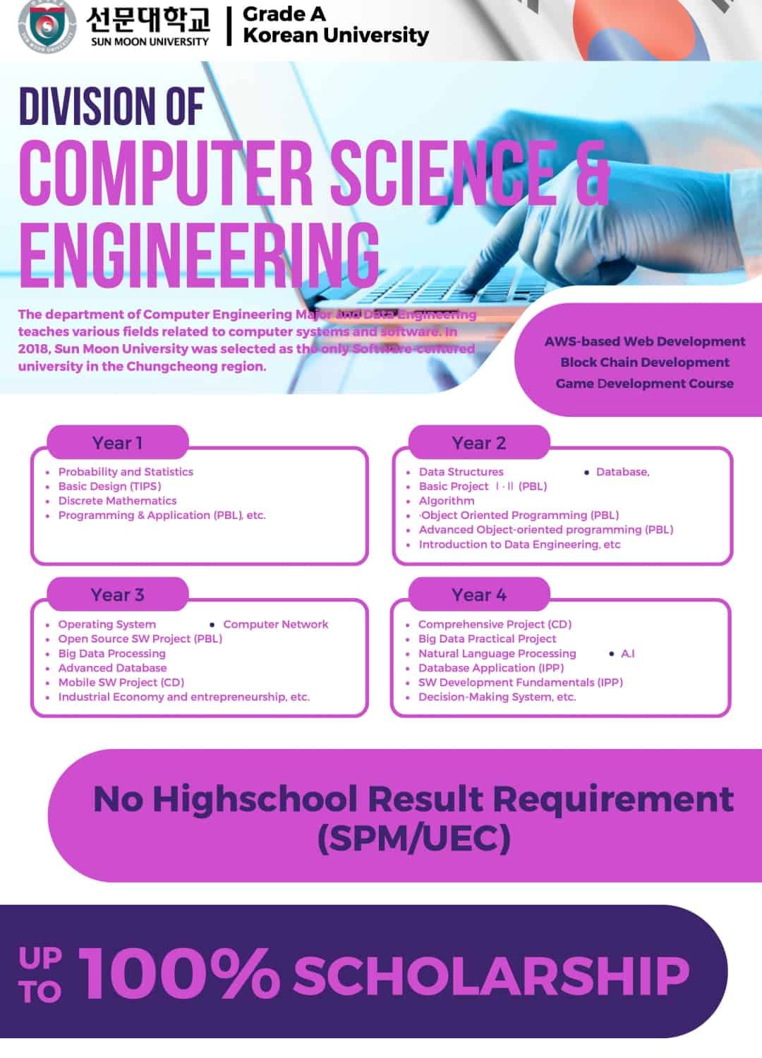 Computer Science _ Engineering